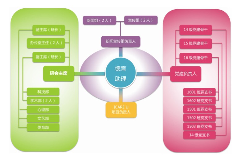E6CF